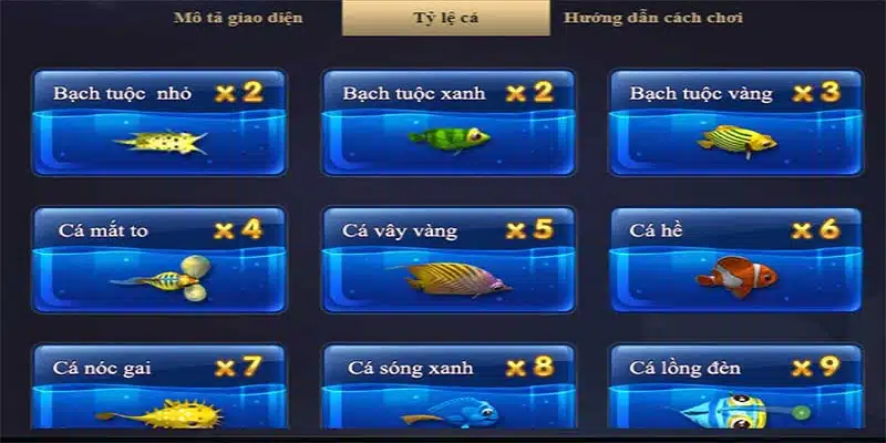 Sinh vật biển đa dạng trong bắn cá Kui Lee